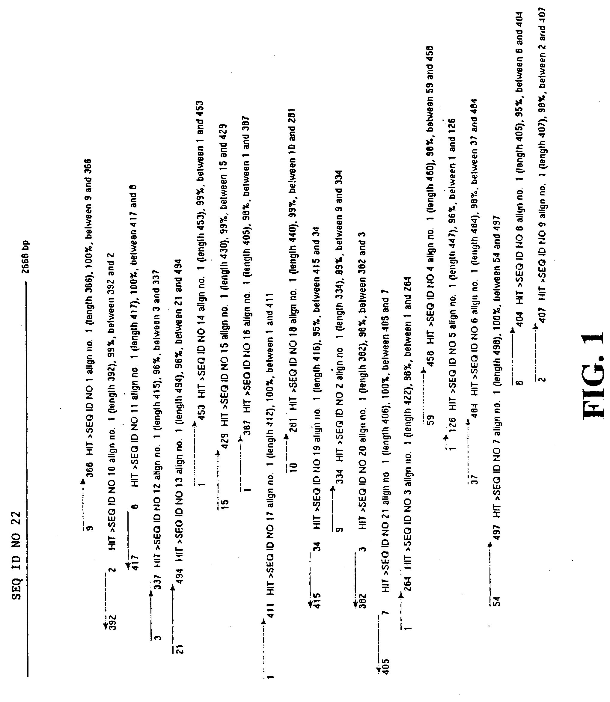 Methods and materials relating to stem cell growth factor-like polypeptides and polynucleotides