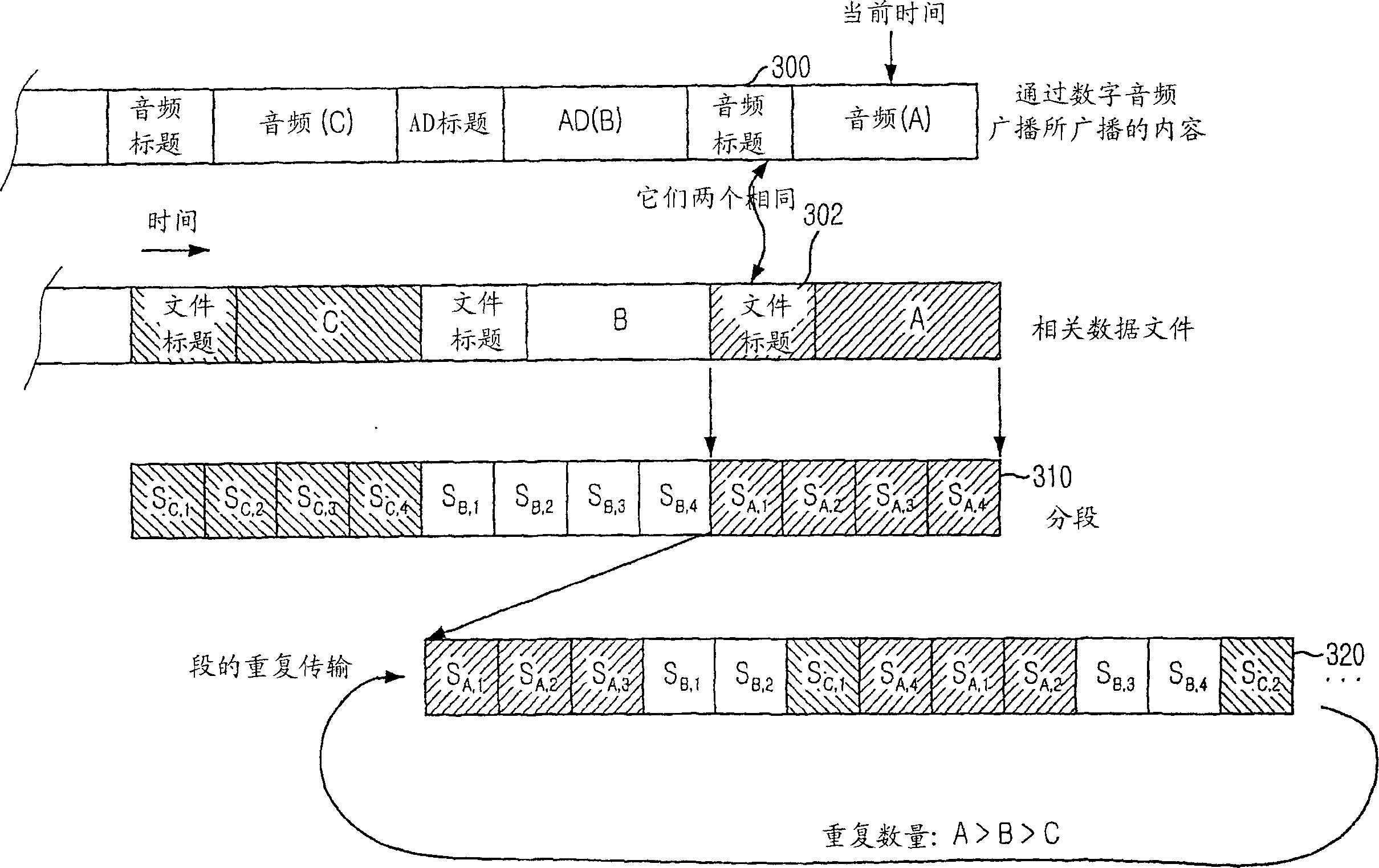 Digital radio broadcast transmitting/ receiving system for providing download service of data files related to broadcast contents and method therefor