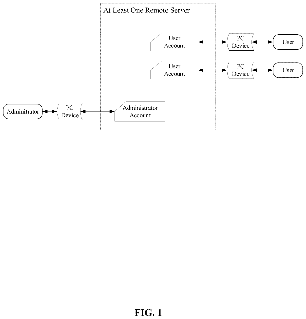 Methods and Systems for Detecting Disinformation and Blocking Robotic Calls