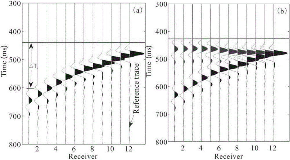 FAST-AIC-algorithm micro-seismic signal collecting method