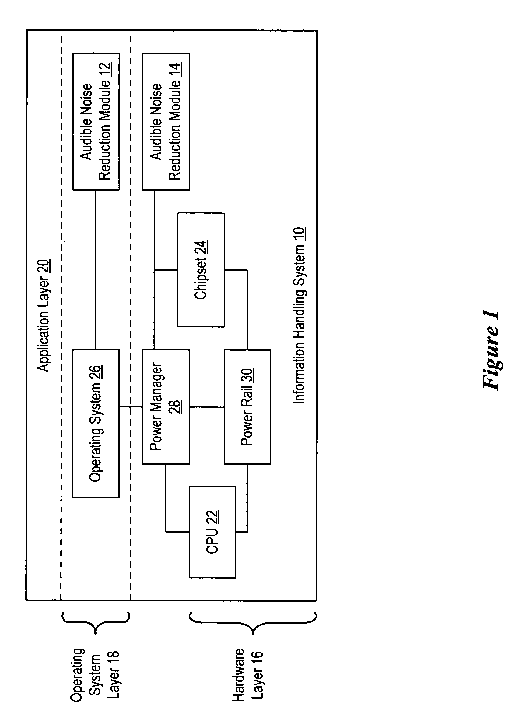 System and method for reduction of information handling system power state transition of audible noise