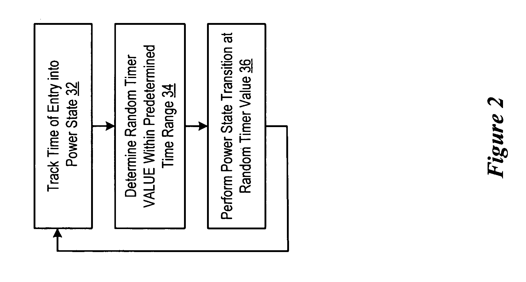 System and method for reduction of information handling system power state transition of audible noise