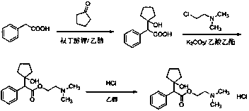 Preparation method of cyclopentolate hydrochloride intermediate