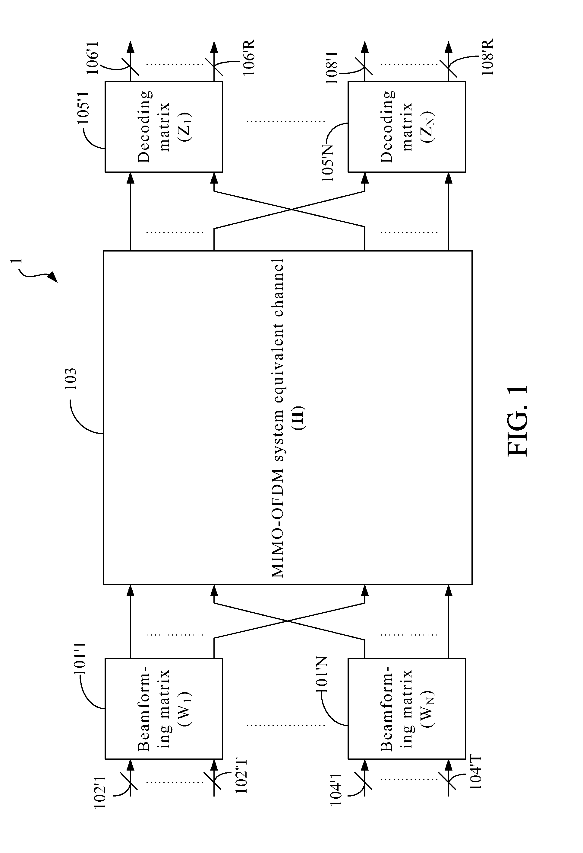 Communication device adopted for multi-input multi-output orthogonal frequency division multiplexing system and method thereof