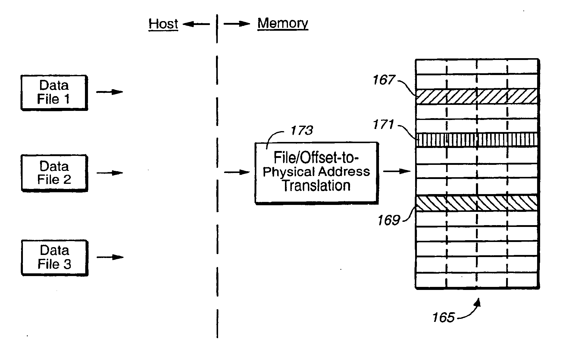 Methods for data alignment in non-volatile memories with a directly mapped file storage system