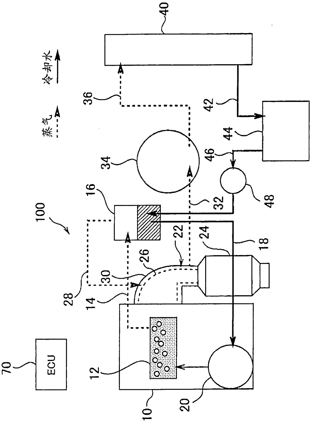 Rankine cycle system for vehicles