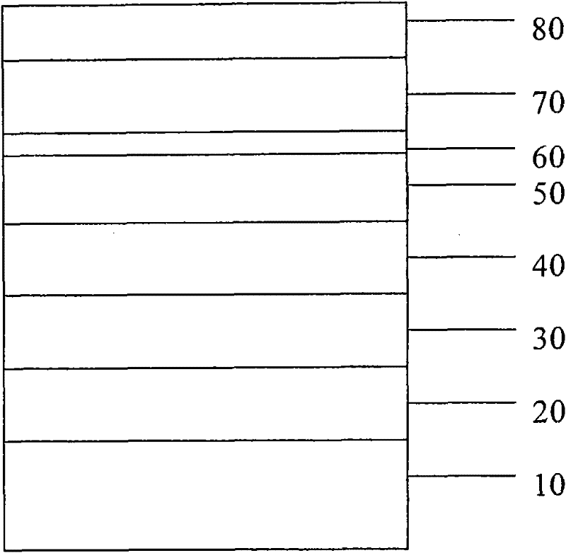 Antimonide transistor with high electron mobility and manufacturing method thereof