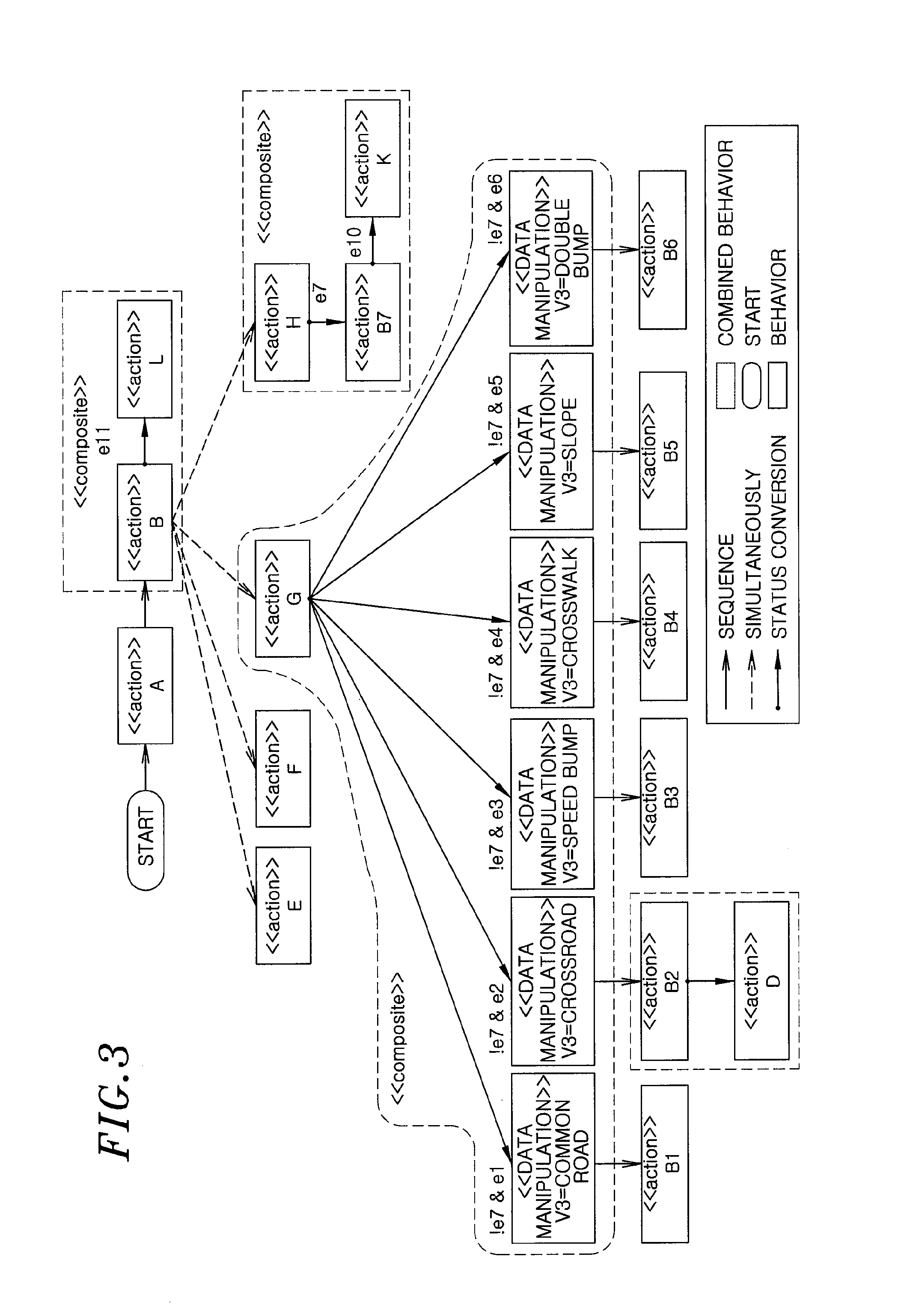 Method and apparatus for authoring task