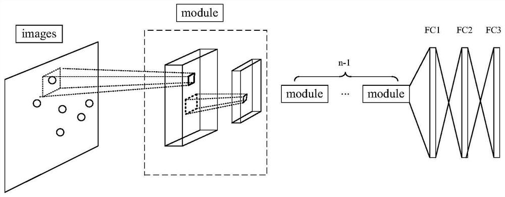 Air conditioning control method and device, storage medium and processor based on microwave radar