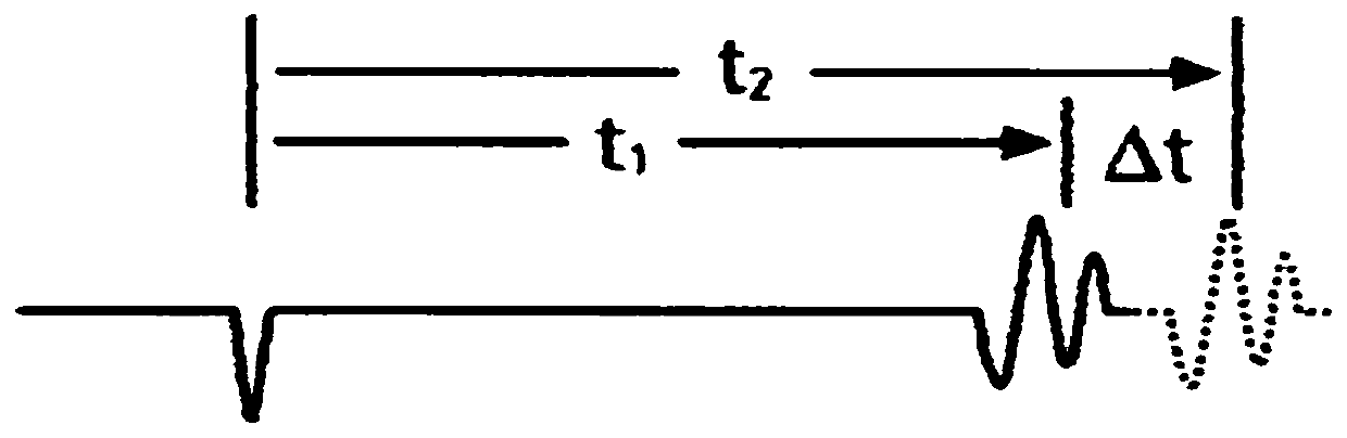 Method for controlling pre-tightening force of bolt based on axial force and elongation