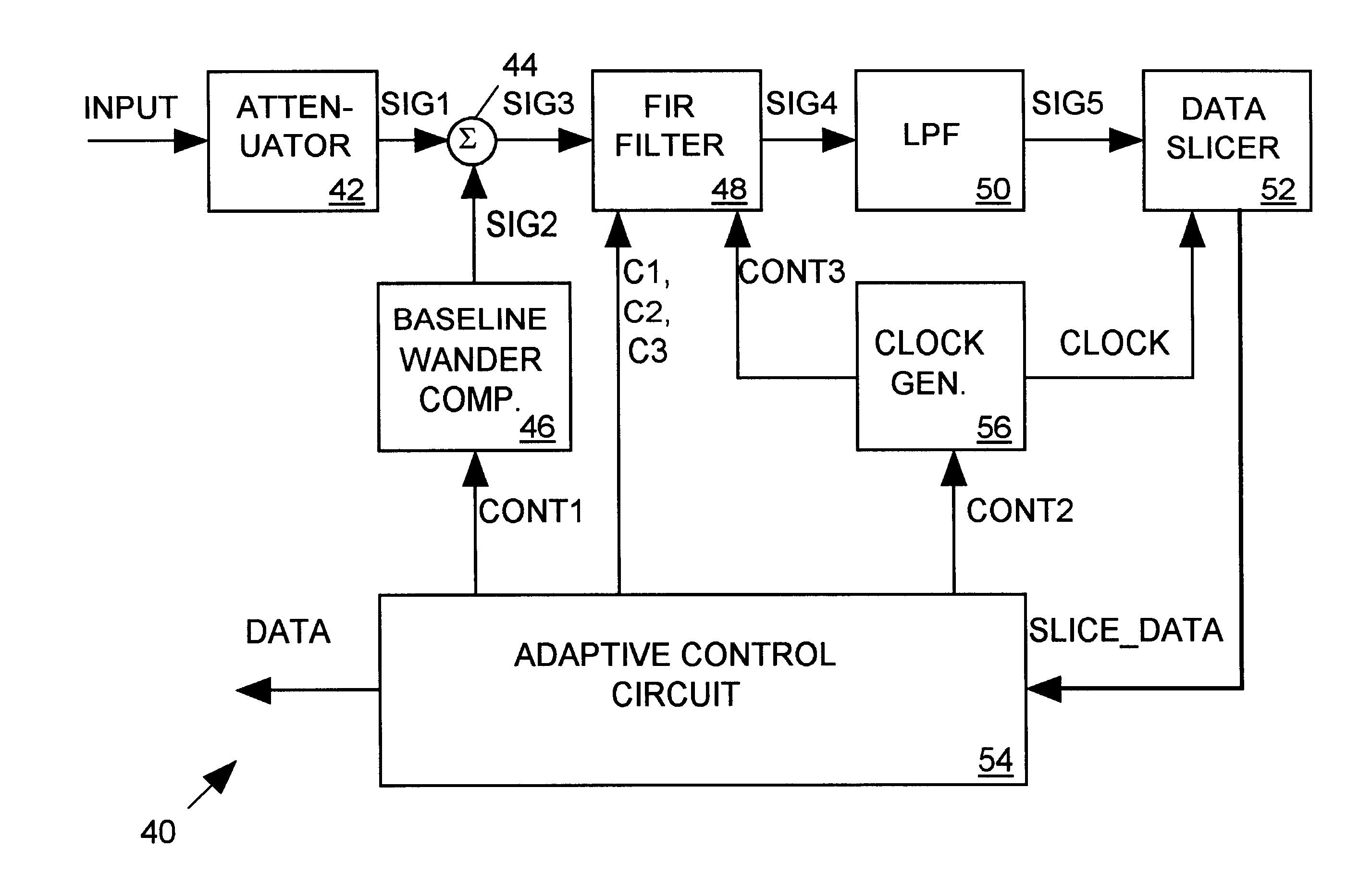 FIR filter architecture for 100Base-TX receiver