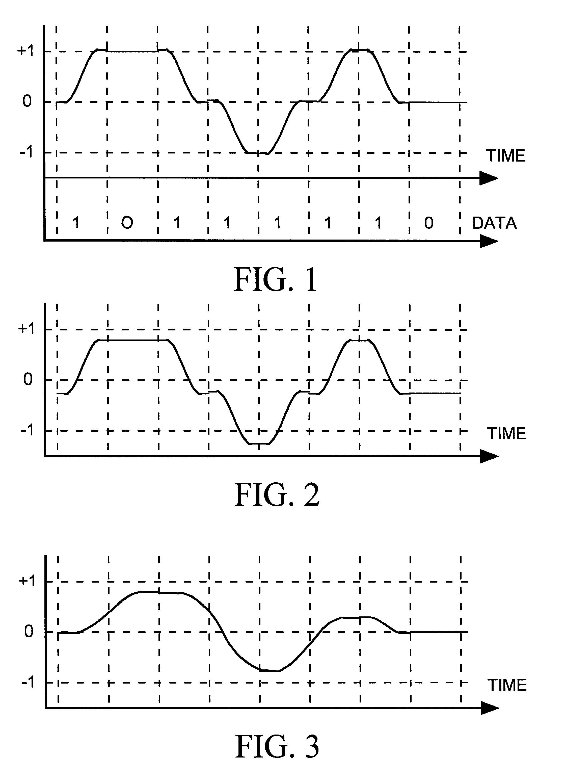 FIR filter architecture for 100Base-TX receiver