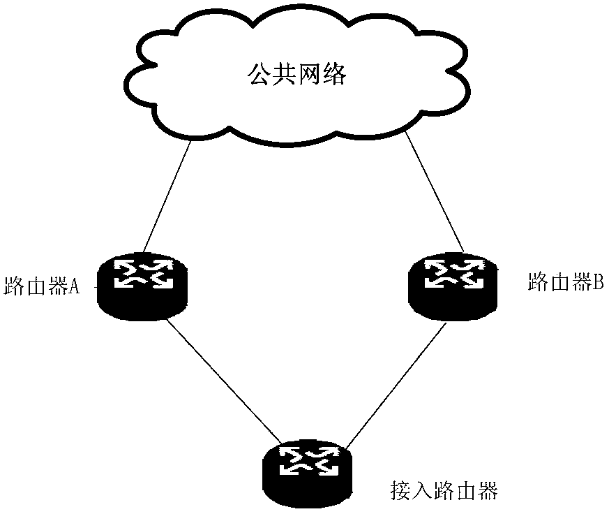 Method for generating routing table items in a distributed router, and distributed router