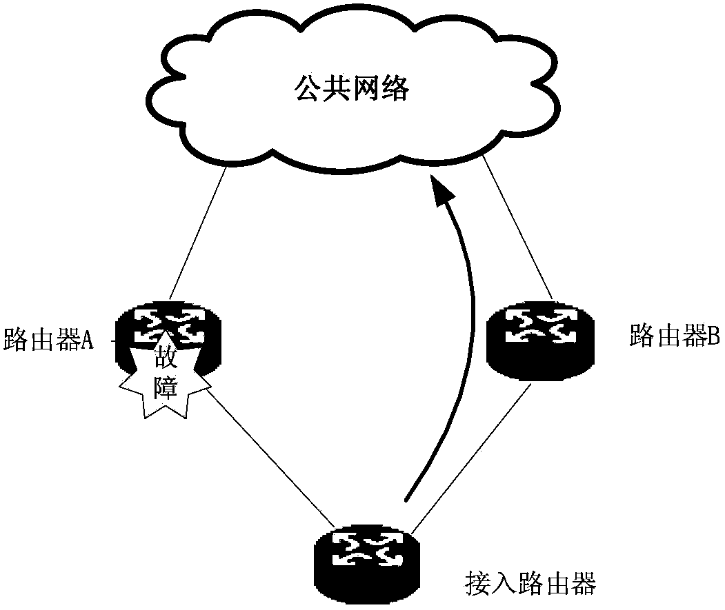 Method for generating routing table items in a distributed router, and distributed router