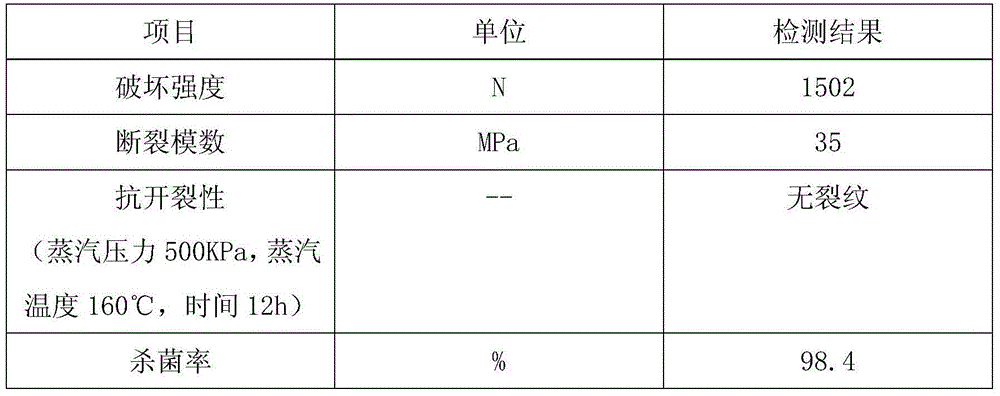 Ageing cracking resistant ceramic bowl and preparation method thereof