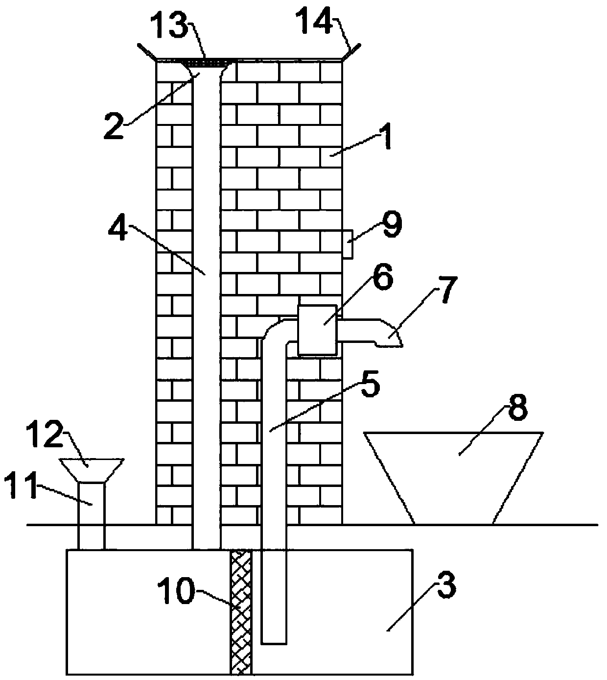 Pig house drinking device with rainwater reuse function