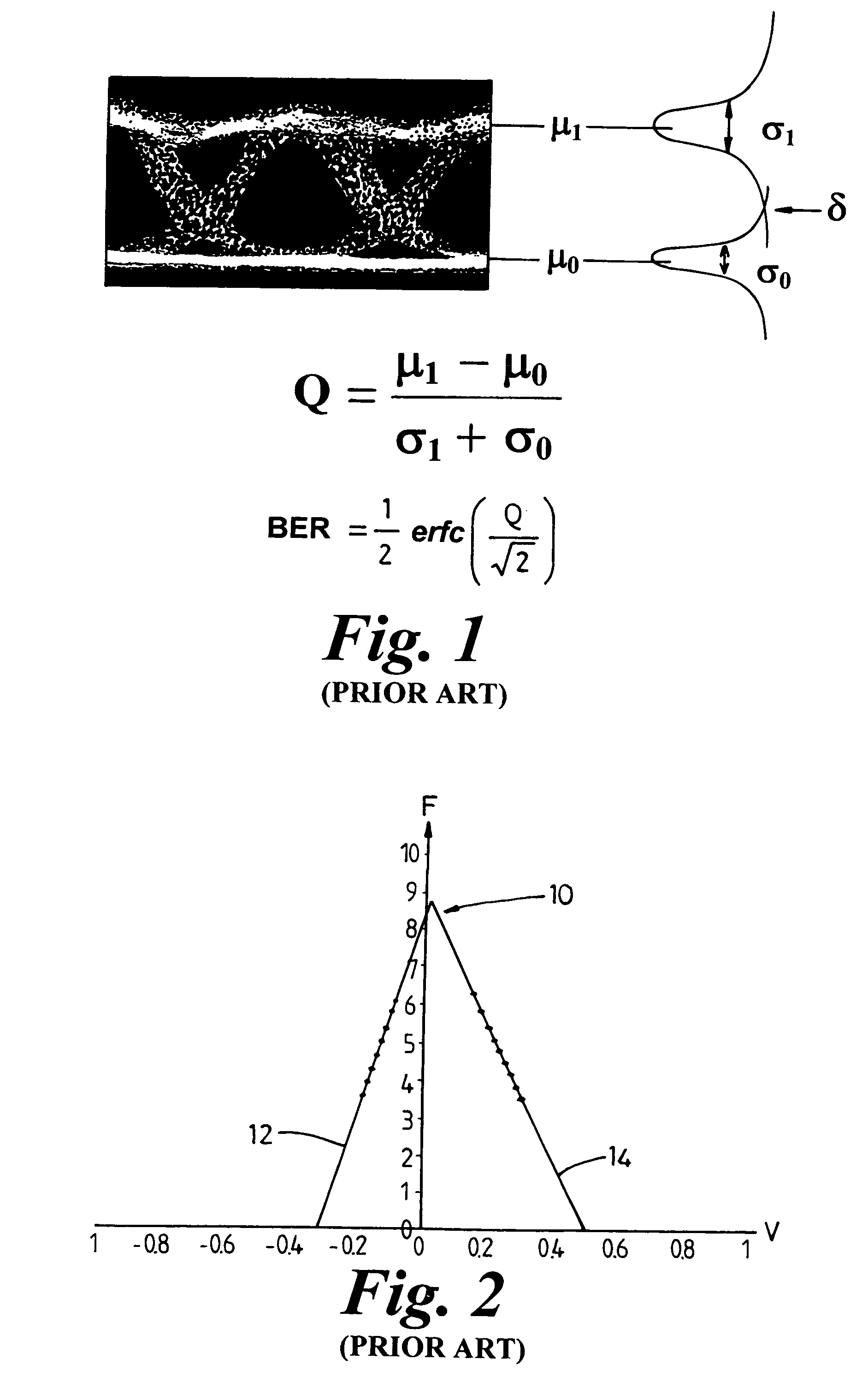 Method and apparatus for rapidly measuring optical transmission characteristics in photonic networks