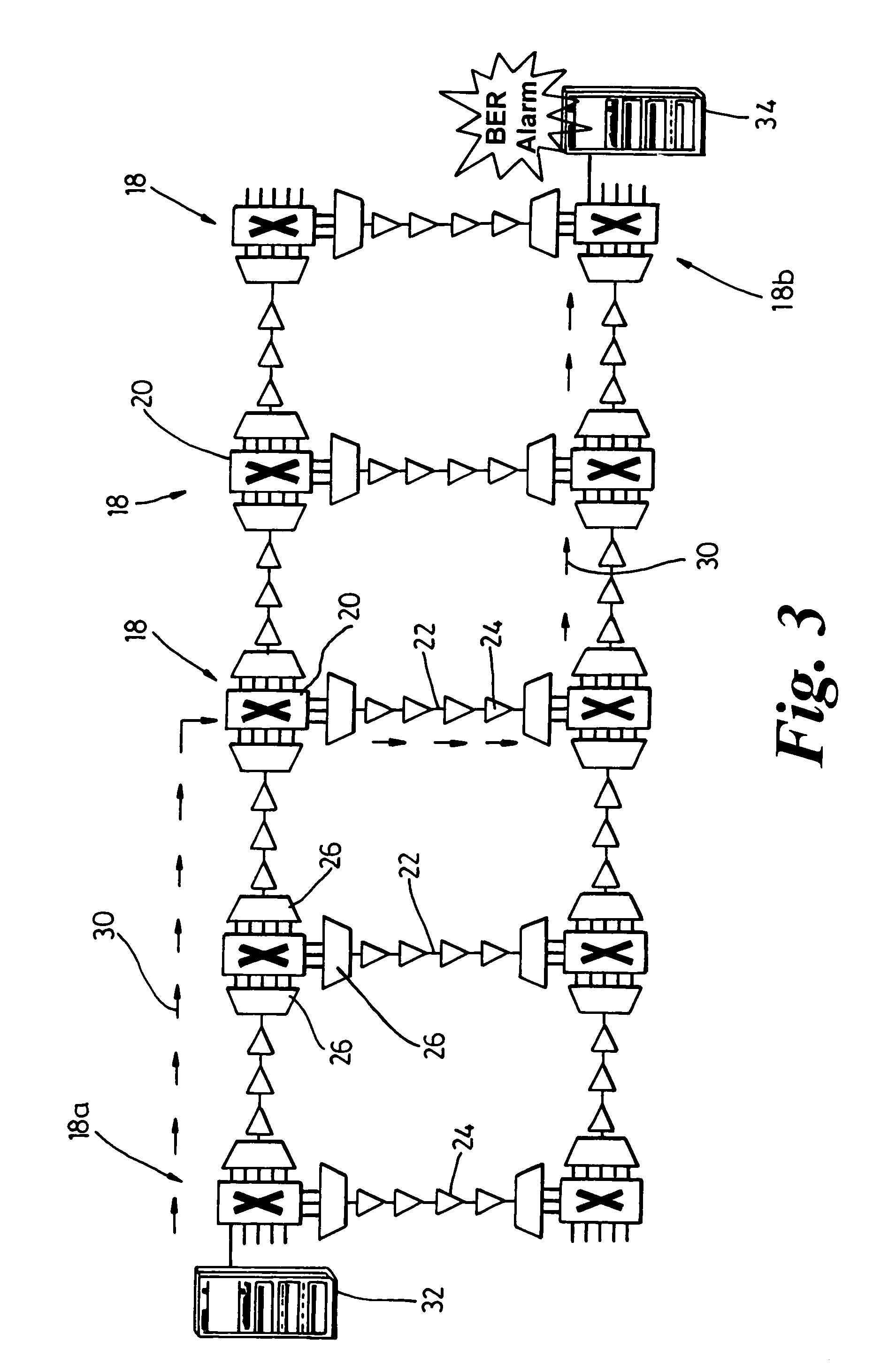 Method and apparatus for rapidly measuring optical transmission characteristics in photonic networks