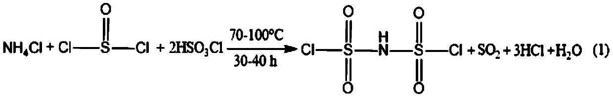 Method for electrochemical synthesis of lithium imidodifluorosulfonate