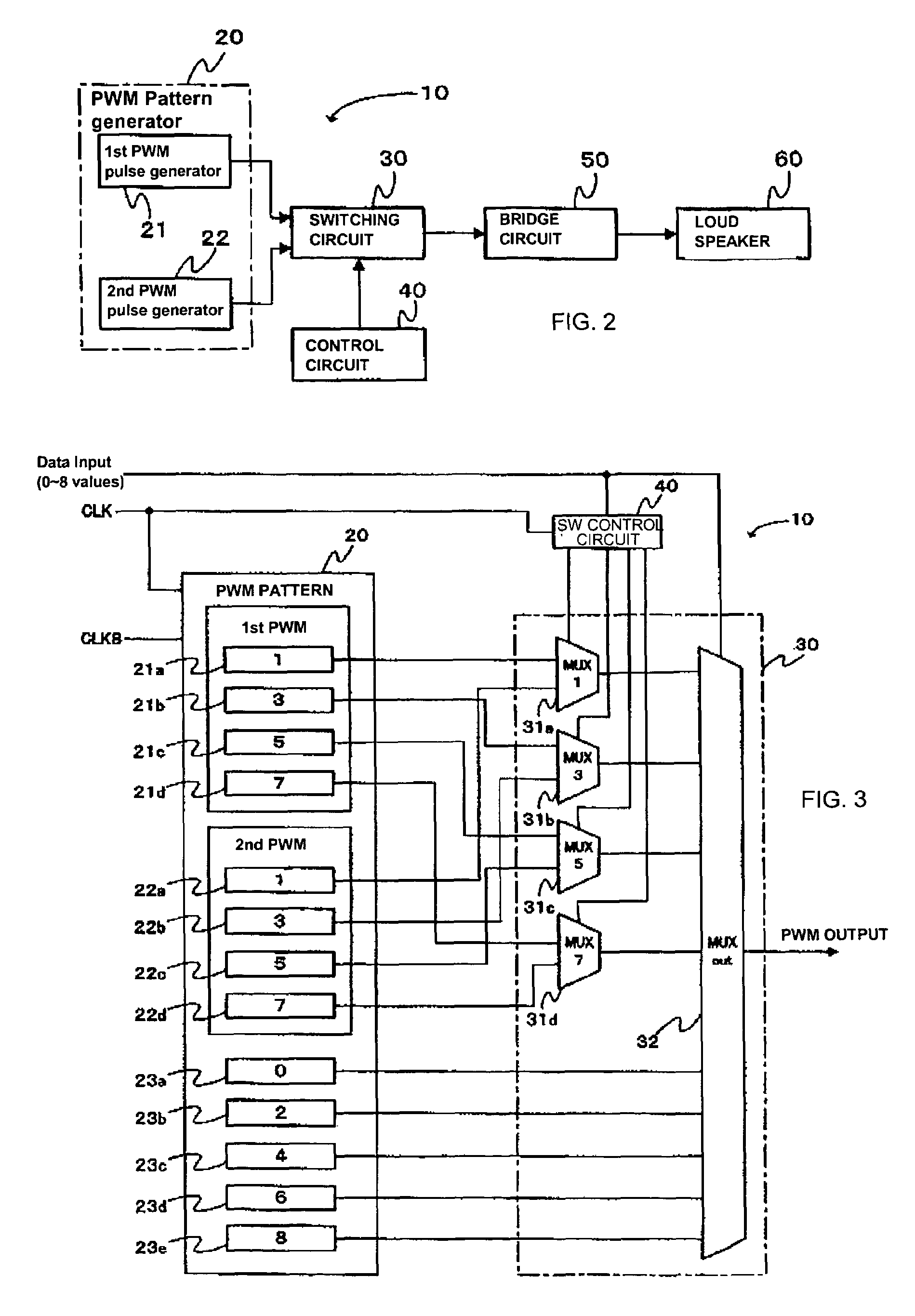 Pulse width modulation method and apparatus