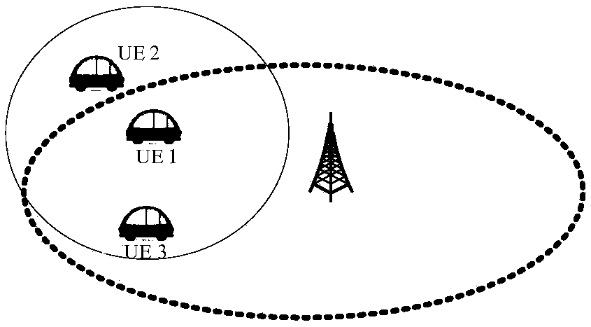 Multi-hop transmission methods and devices
