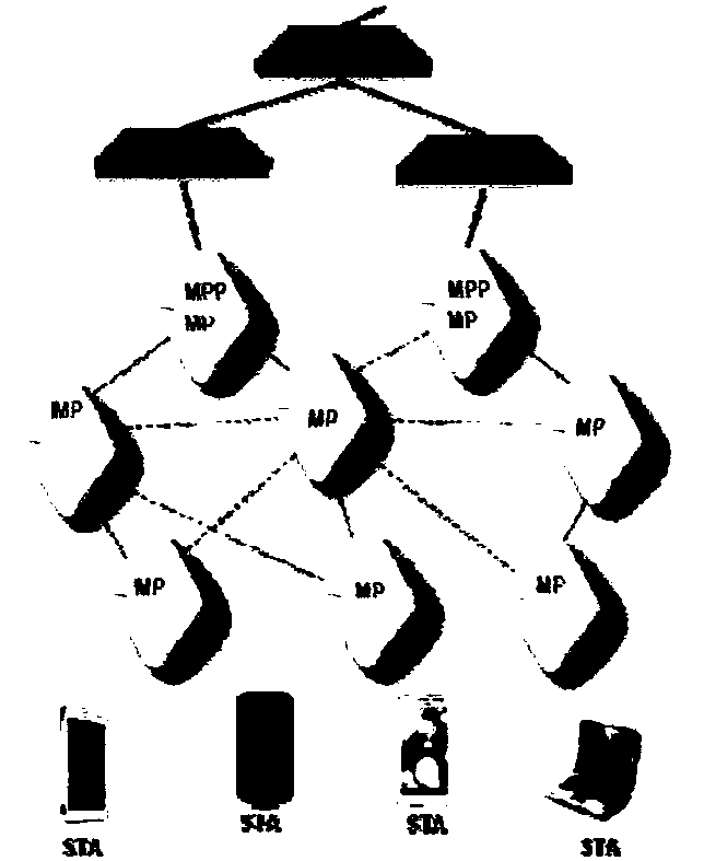 Multi-hop transmission methods and devices