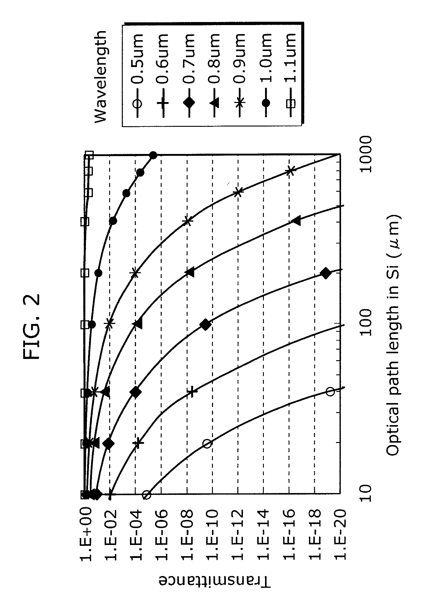 Driving method for solid-state imaging device and solid-state imaging device