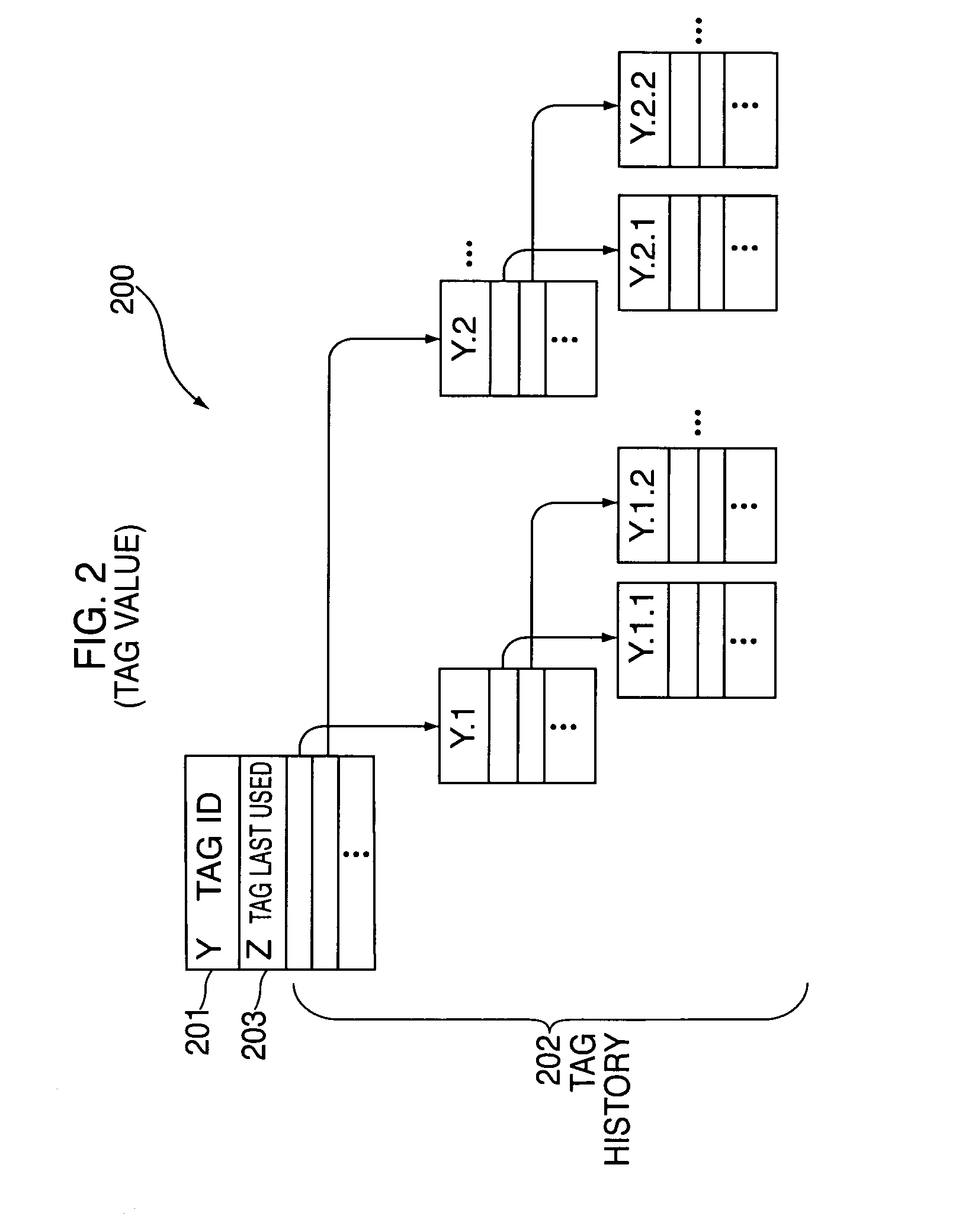 Method and apparatus for observability-based code coverage