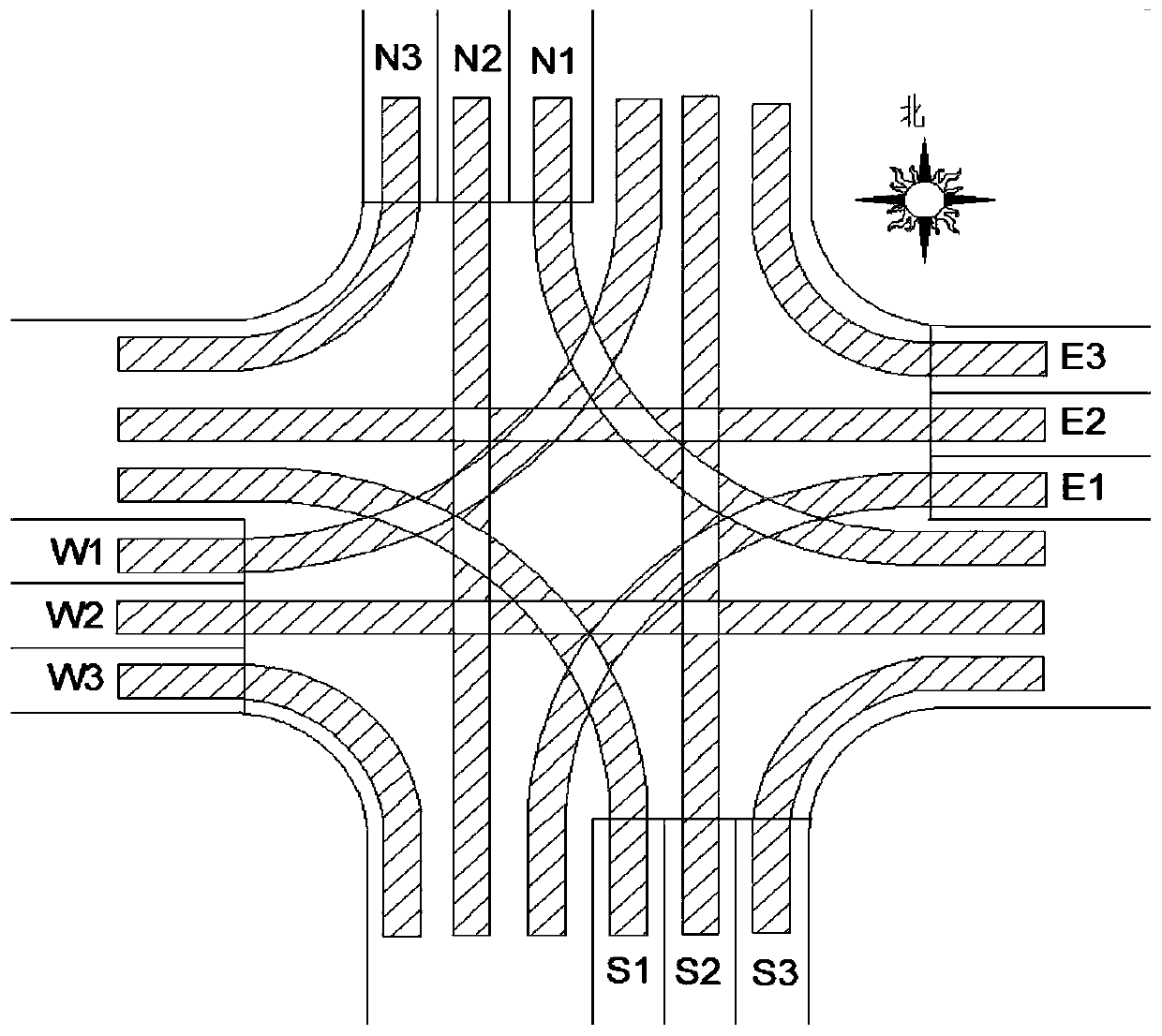 A Method for Predicting the Conflict Probability of Motor Vehicles at Signal Controlled Intersections
