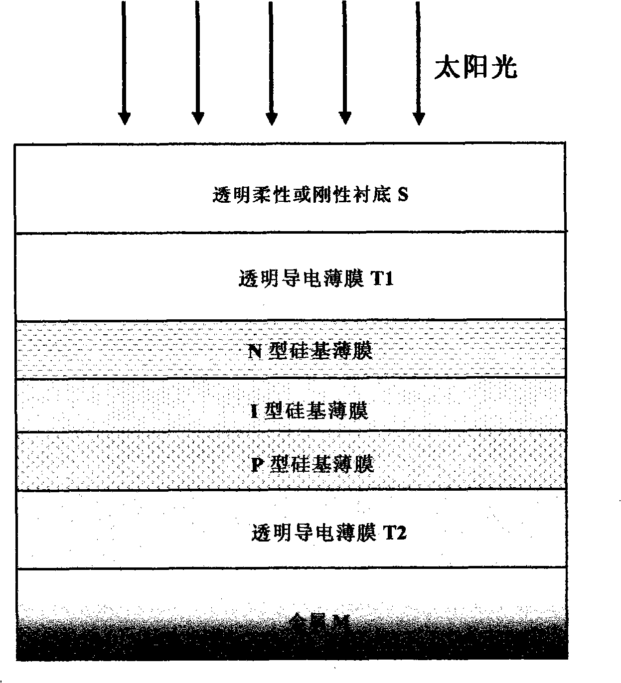 Window material for silicon based thin film solar battery and preparing method thereof