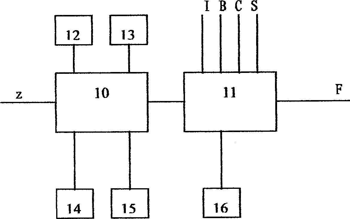 Method of controlling high frequency switch power source by applying digital technology on constan potential instrument