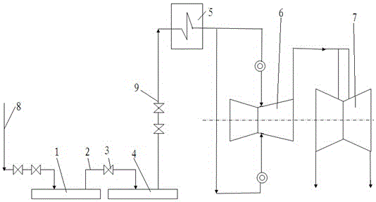 A method for starting an intermediate-pressure cylinder device using adjacent steam for a unit system unit