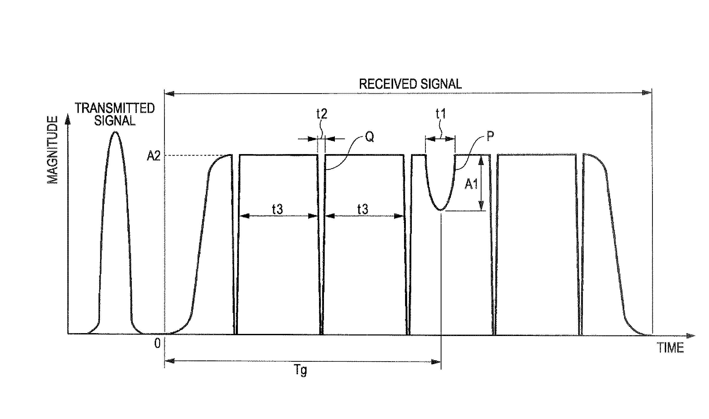 Surface acoustic wave touch panel, electrooptical device, and electronic apparatus having spacers between first and second touch panel substrates