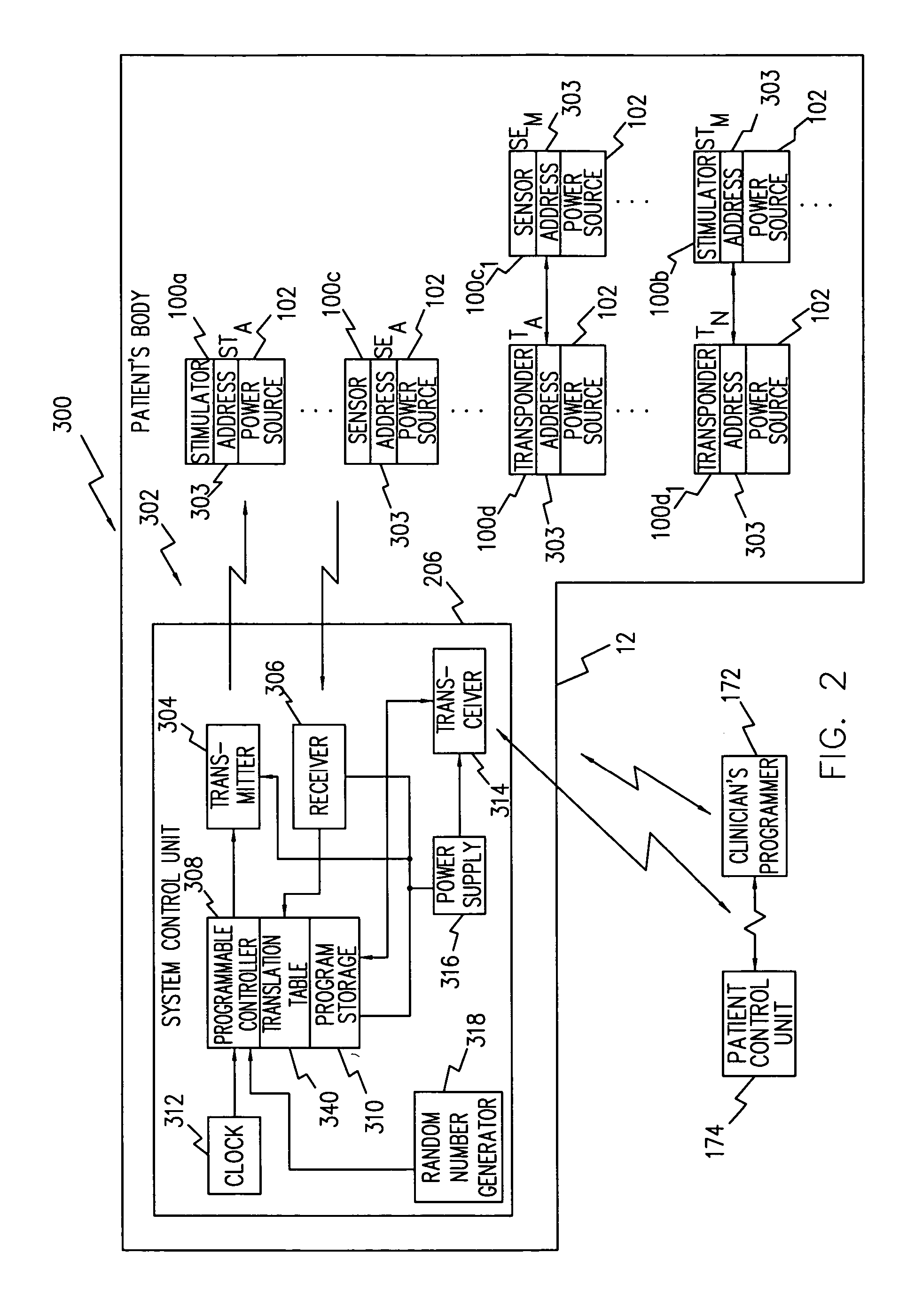 System of implantable ultrasonic emitters for preventing restenosis following a stent procedure