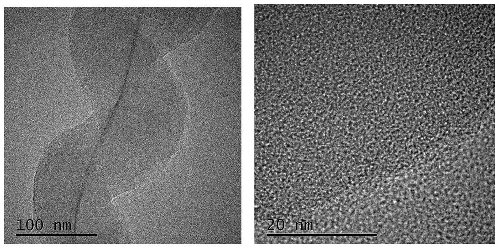 A preparation method of Fe2O3/helical nano-carbon fiber composite negative electrode material