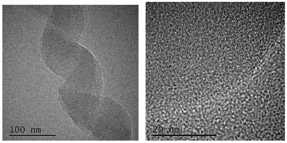 A preparation method of Fe2O3/helical nano-carbon fiber composite negative electrode material