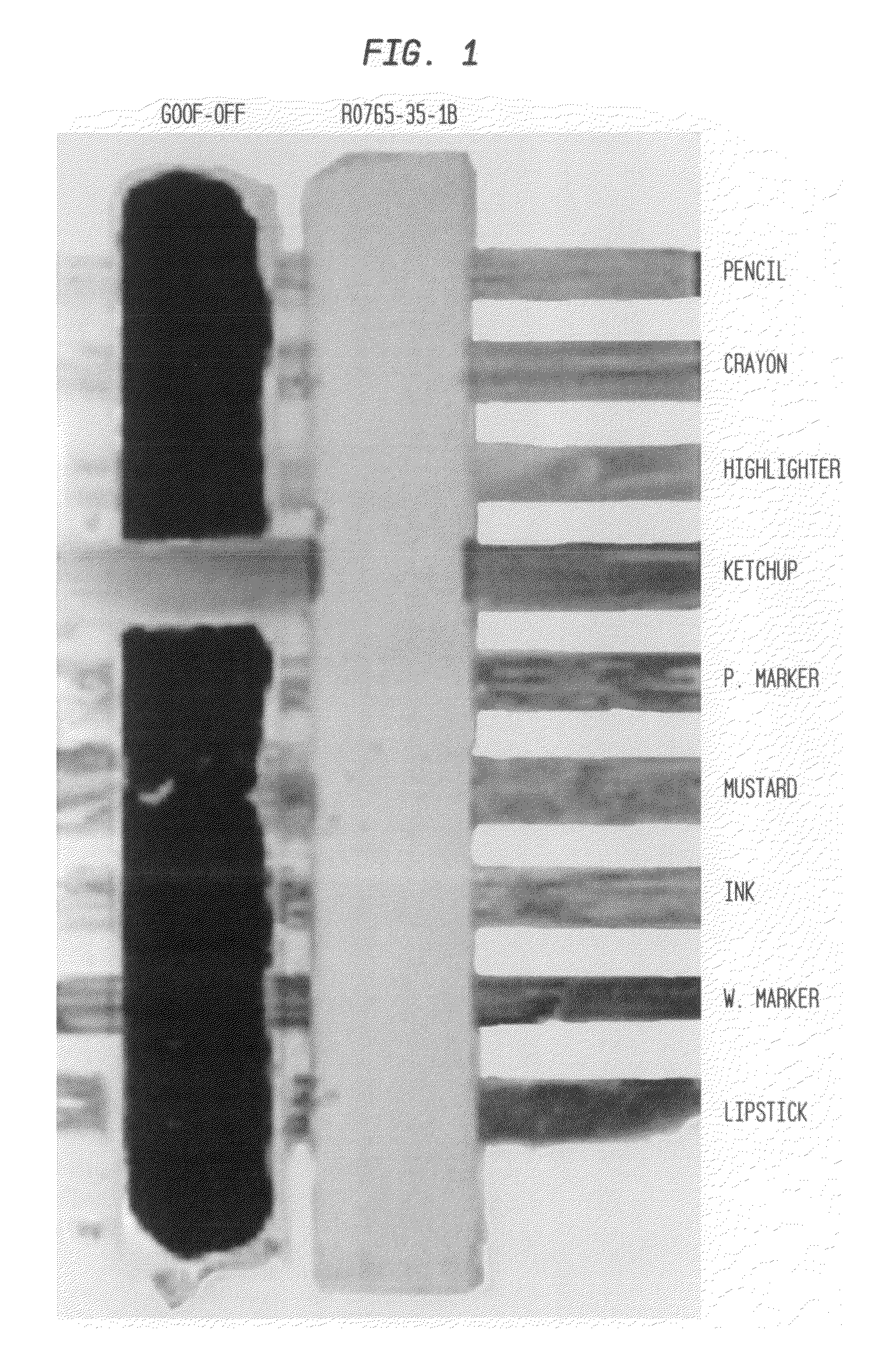 Cleaning compositions incorporating green solvents and methods for use