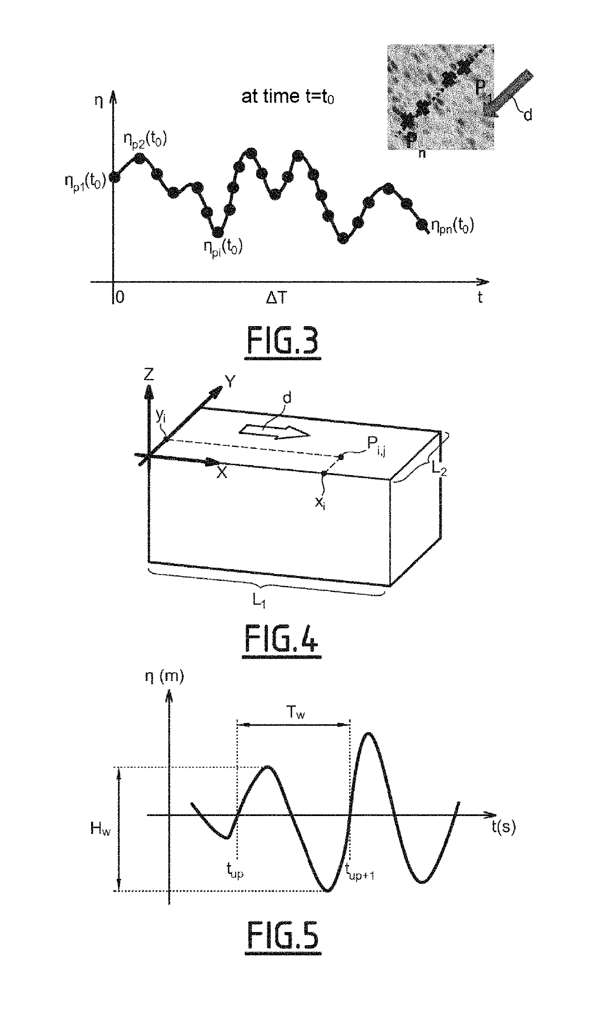Method and device for improving maritime platform safety