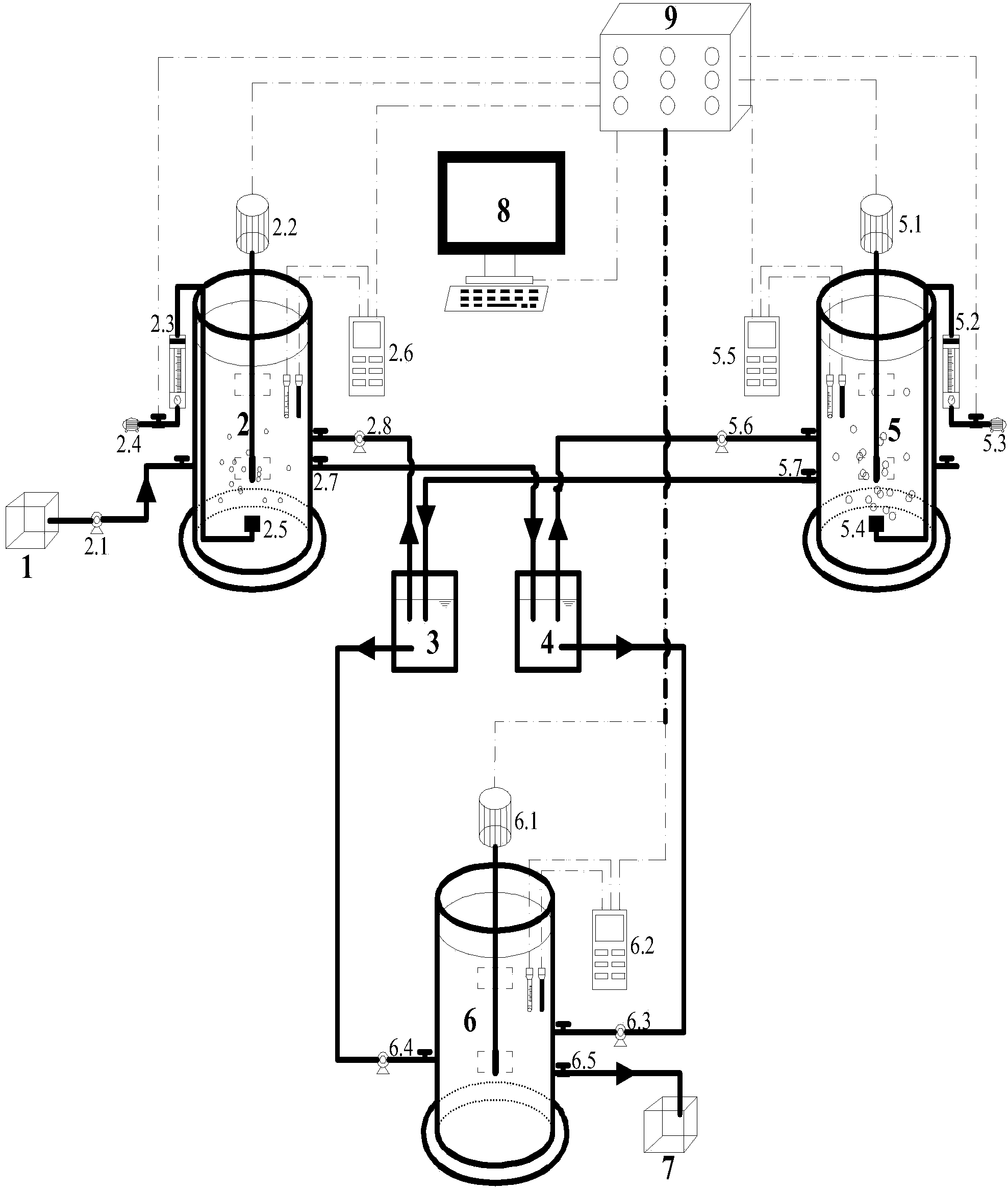 Device and method for coupling short-cut denitrification phosphorus removal with anaerobic ammonia oxidation