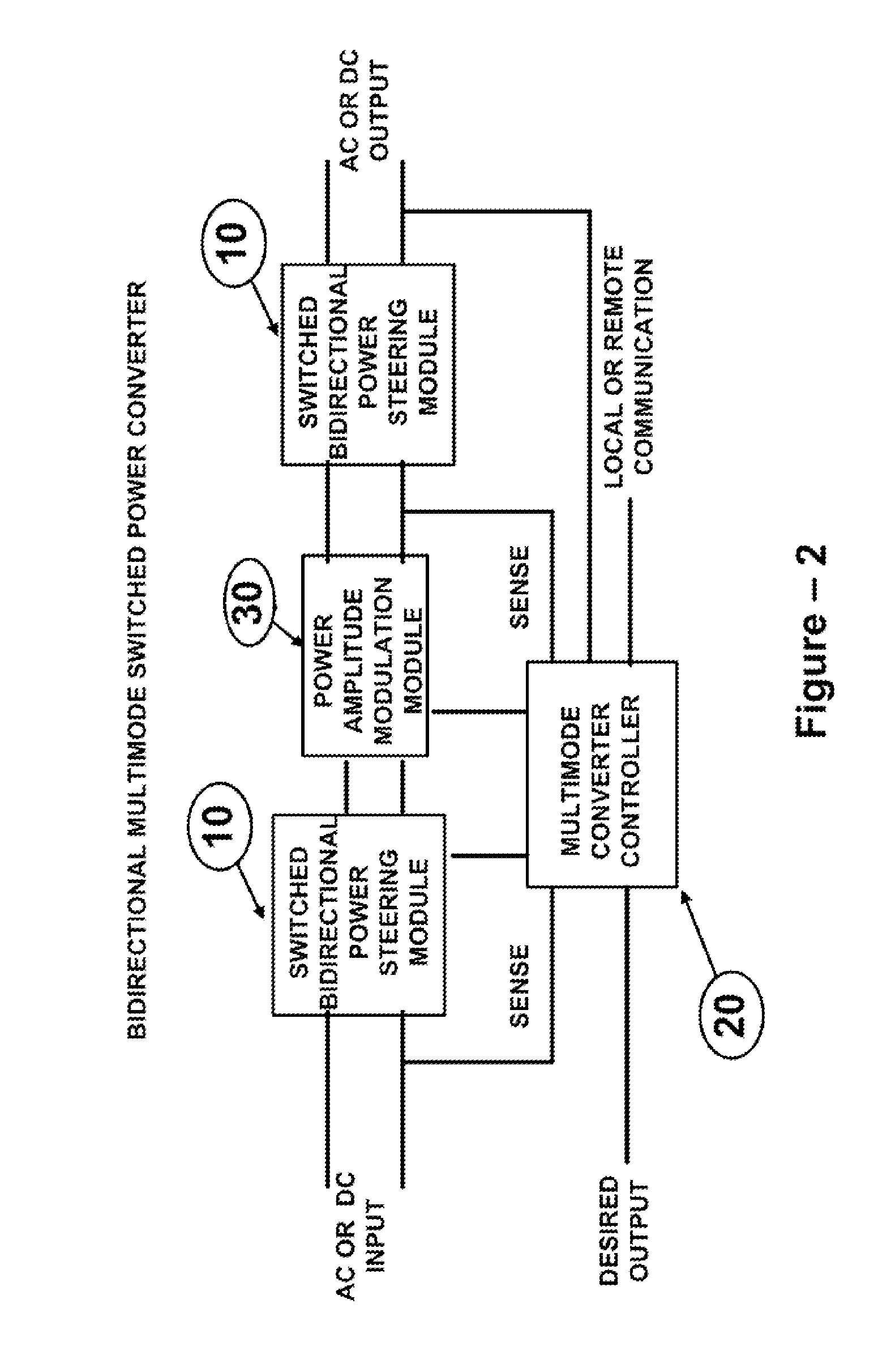 Bidirectional multimode power converter