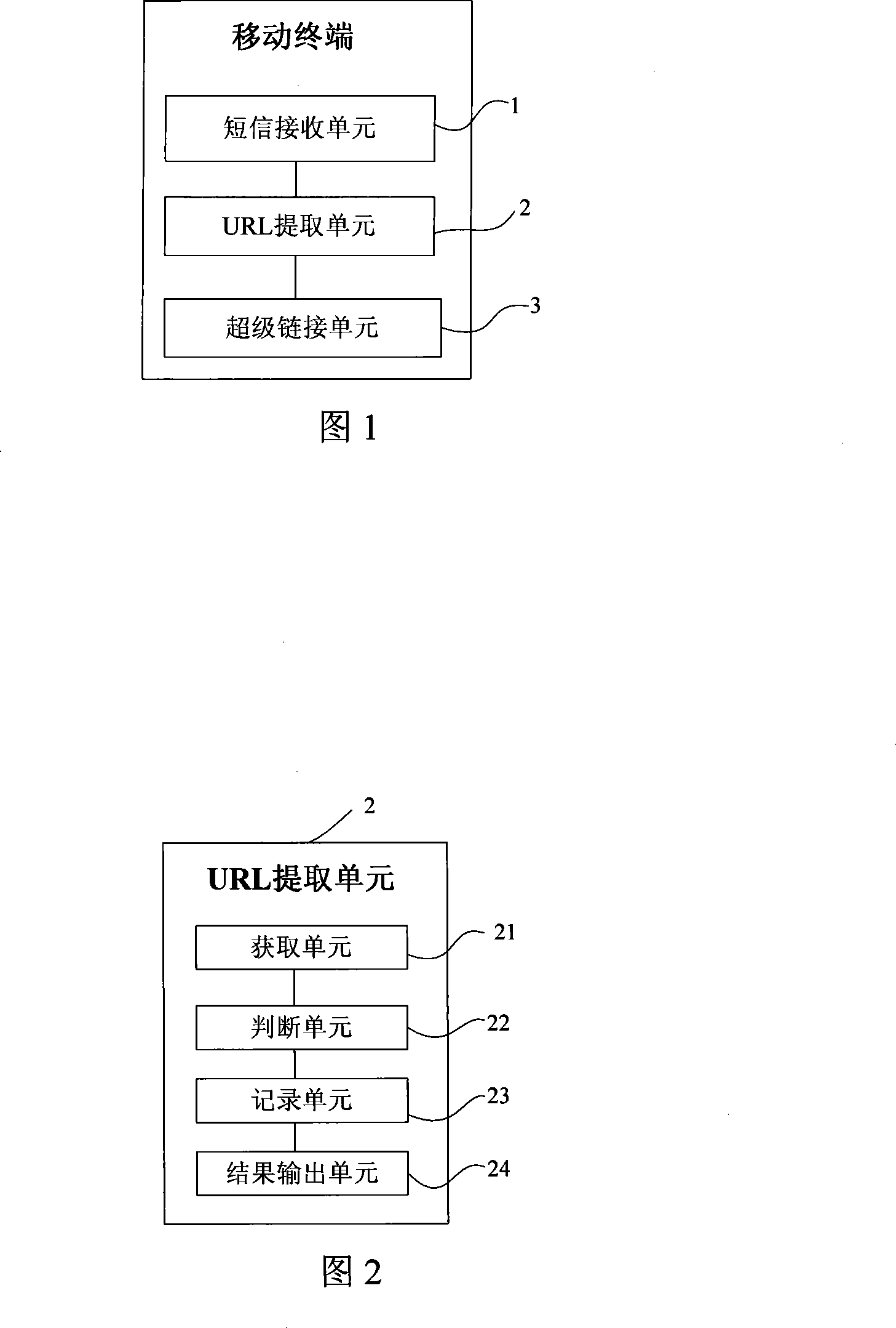 BREW page layout access method and terminal with BREW_URL addresses