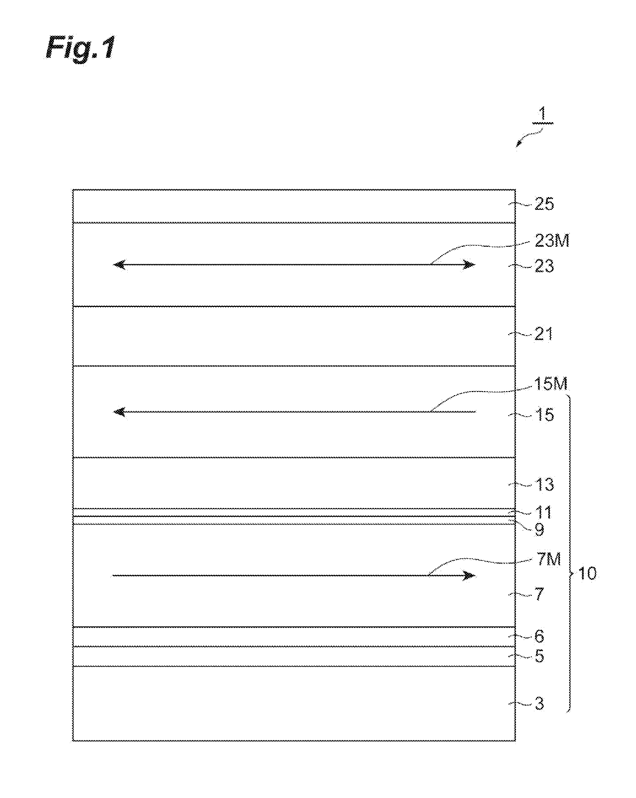 Ferromagnetic multilayer film, magnetoresistance effect element, and method for manufacturing ferromagnetic multilayer film