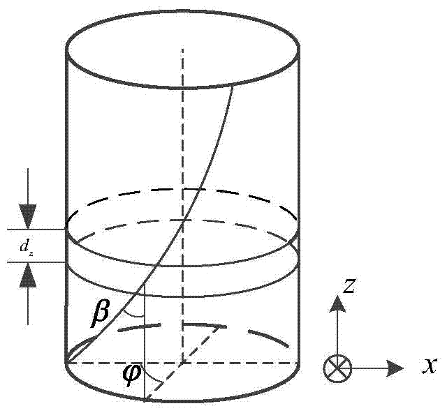 Method for designing key geometric parameters of end mill on basis of machining vibration