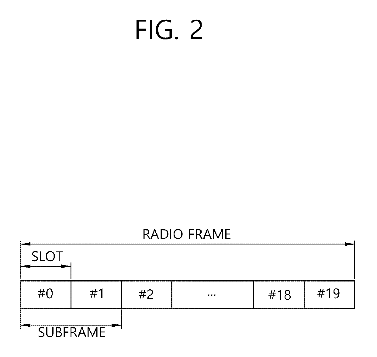 Method and apparatus for configuring frame structure for new radio access technology in wireless communication system