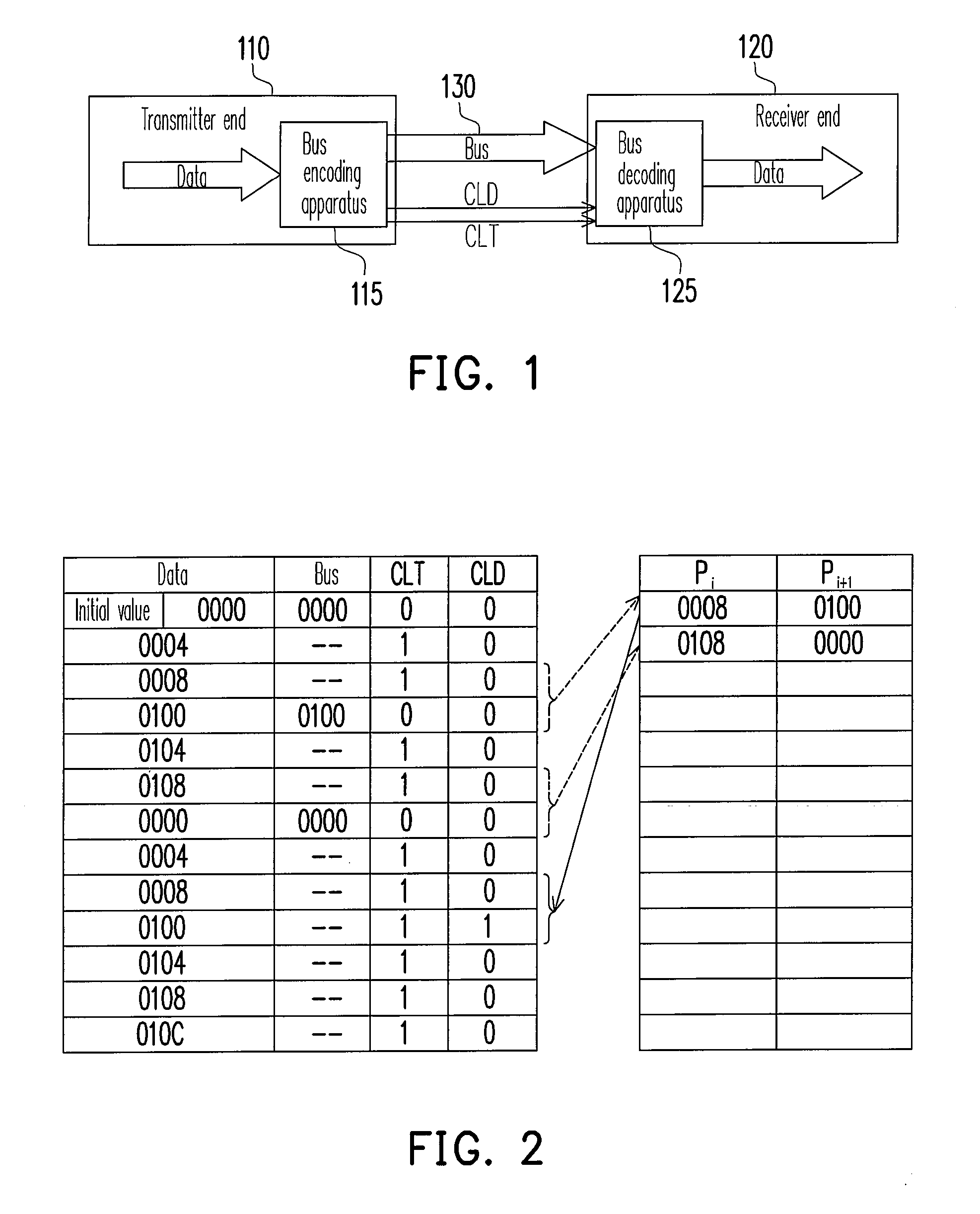 Method and apparatus for bus encoding and decoding
