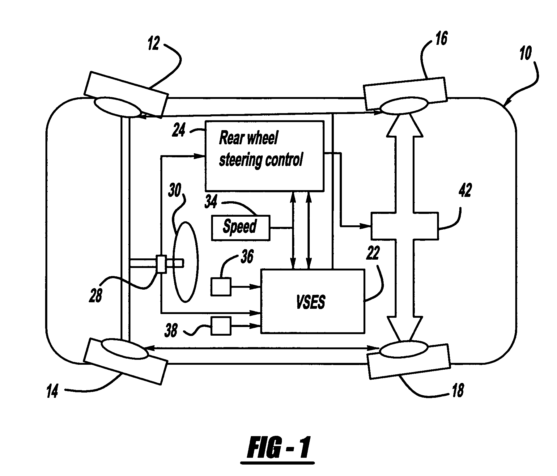 Vehicle stability control with lateral dynamics feedback