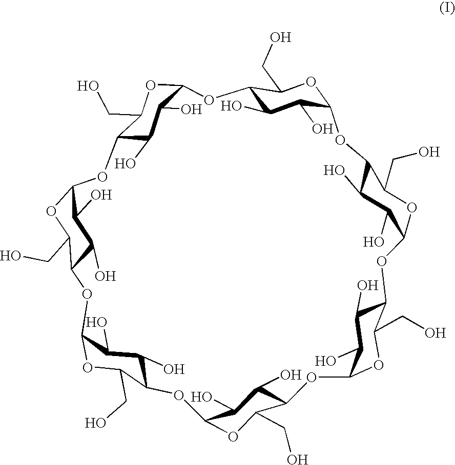 Cyclodextrin formulations