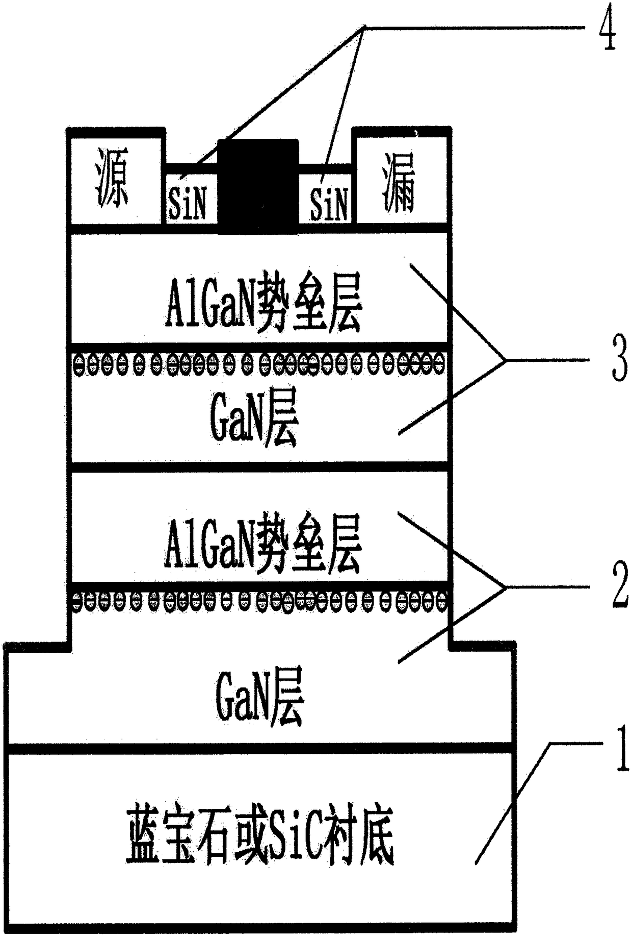 AlGaN/GaN high electron mobility transistor with multi-channel fin-type structure
