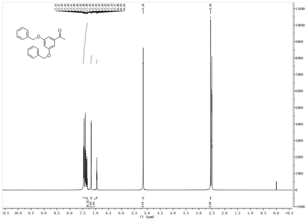 A kind of preparation method of terbutaline sulfate