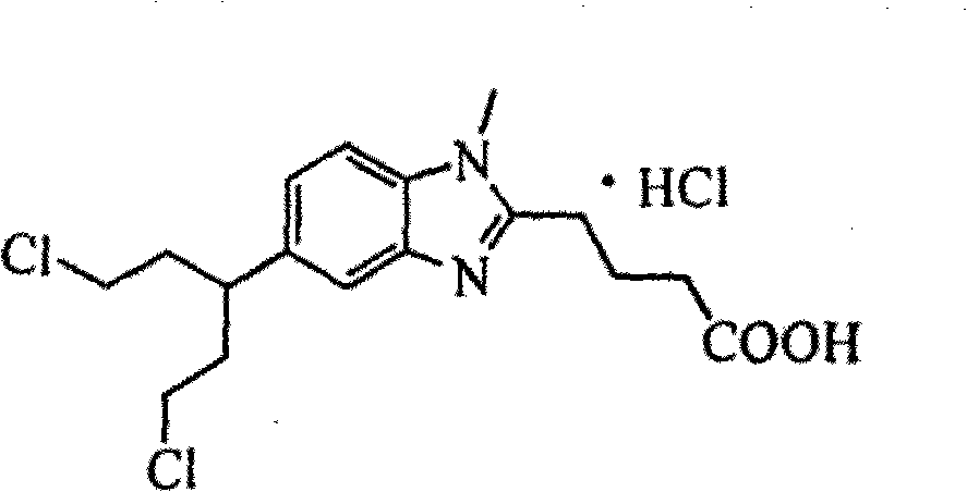 Method for synthesizing highly-pure bendamustine hydrochloride